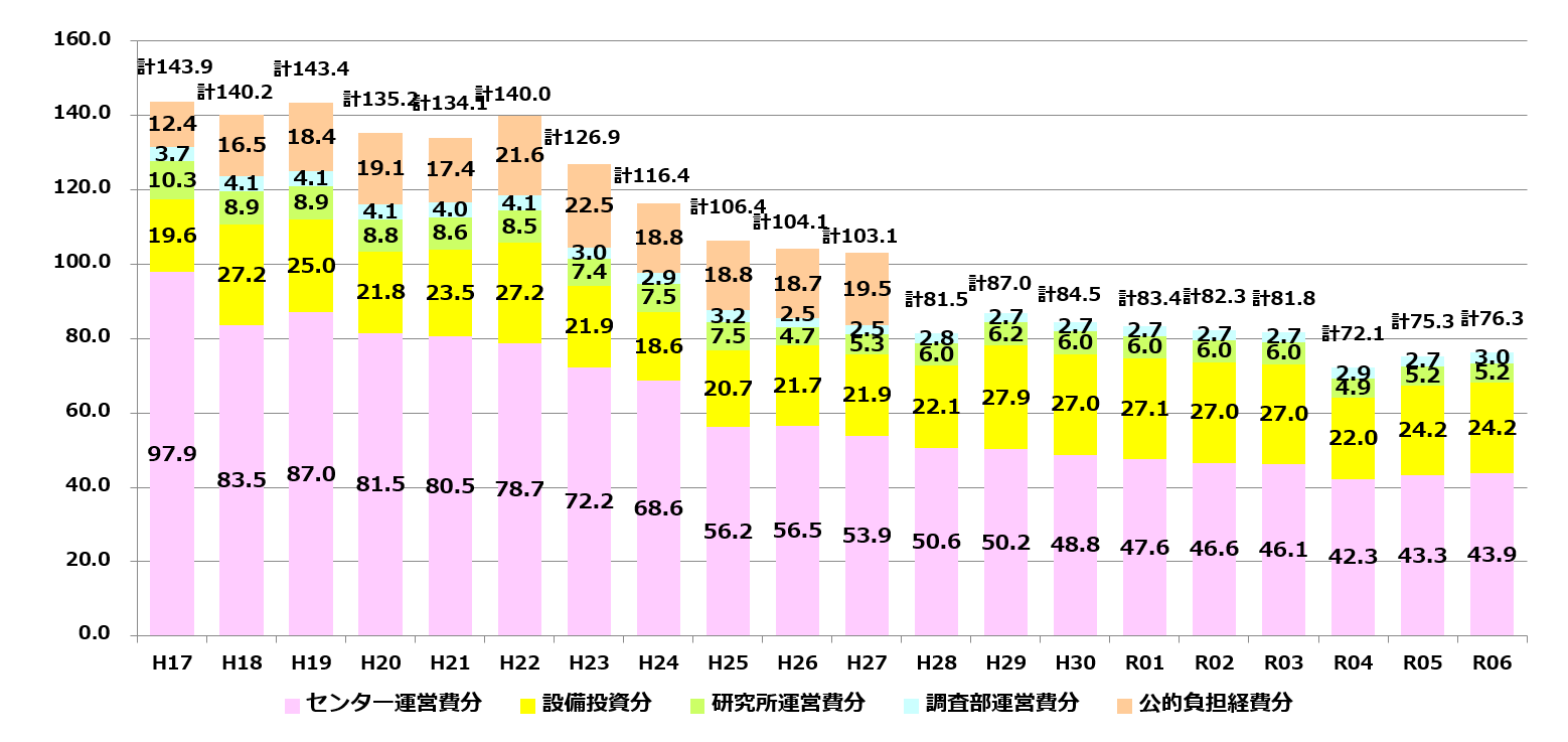 futankin_img_07.png