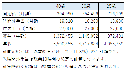 システム.png